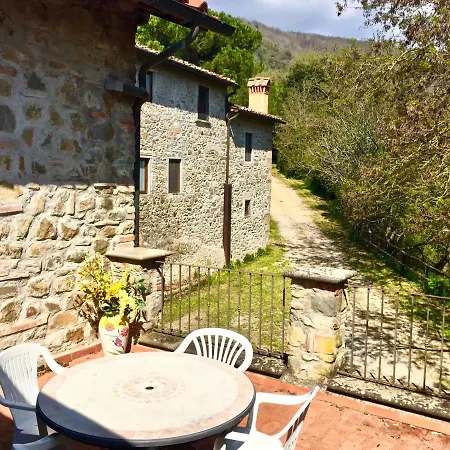 Fattoria Celle Holiday home Figline Valdarno