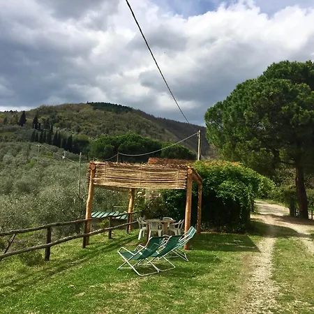 Fattoria Celle