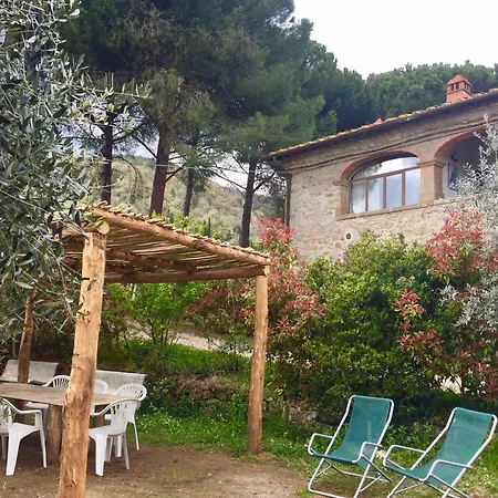 Fattoria Celle