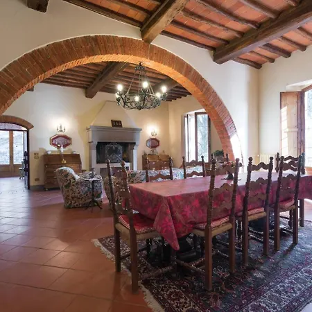 Fattoria Celle * Figline Valdarno